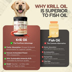 Omega-3 Dog Chews – Krill Oil & Green-Lipped Mussel | PurePaws Naturals