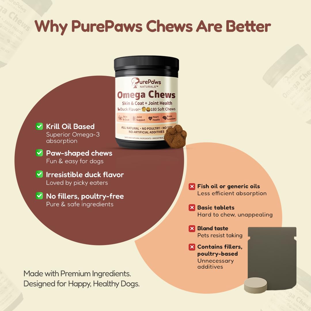 Omega-3 Dog Chews – Krill Oil & Green-Lipped Mussel | PurePaws Naturals
